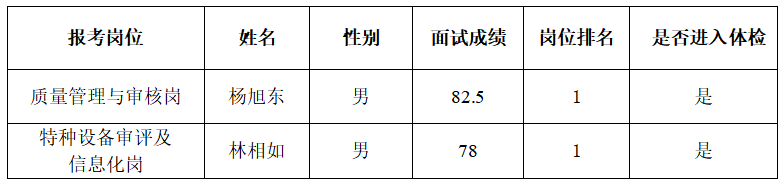 bbd8fcbf736a889b0ed86facb8207065.png